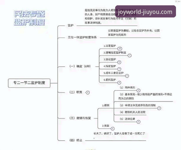 九游家长监护功能详解 九游家长监护功能全面解析:从机制设计到实际应用深度分析