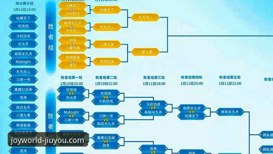 从一场酣畅淋漓的CBA大胜，解锁九游平台沉浸式观赛体验教程