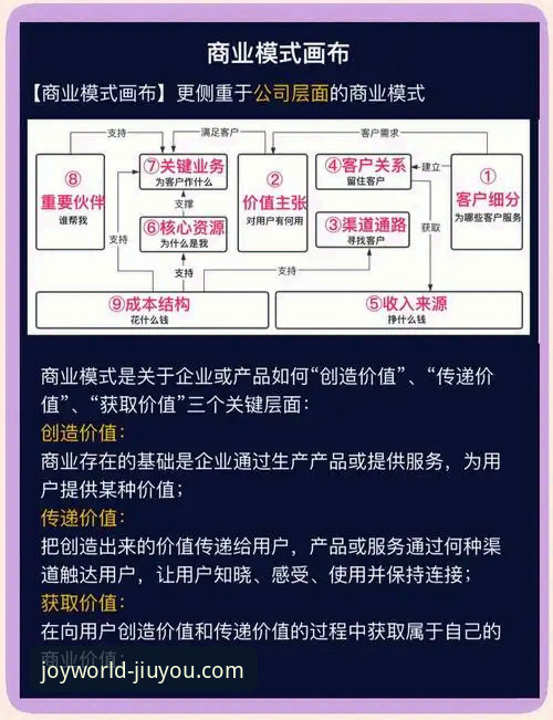 揭秘九游活动中心：手游平台福利背后的运营逻辑与用户增长真相