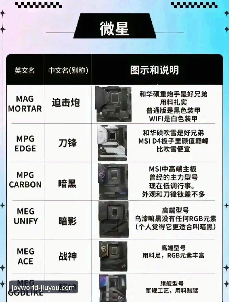 九游论坛对比 九游论坛对比详解:资深用户带你深入了解各大版块差异