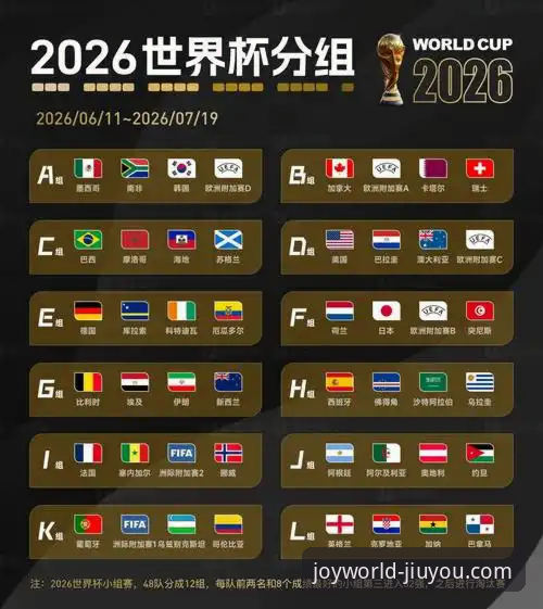世界杯10大球星 vs 九游娱乐平台：谁才是2026年最值得关注的焦点？